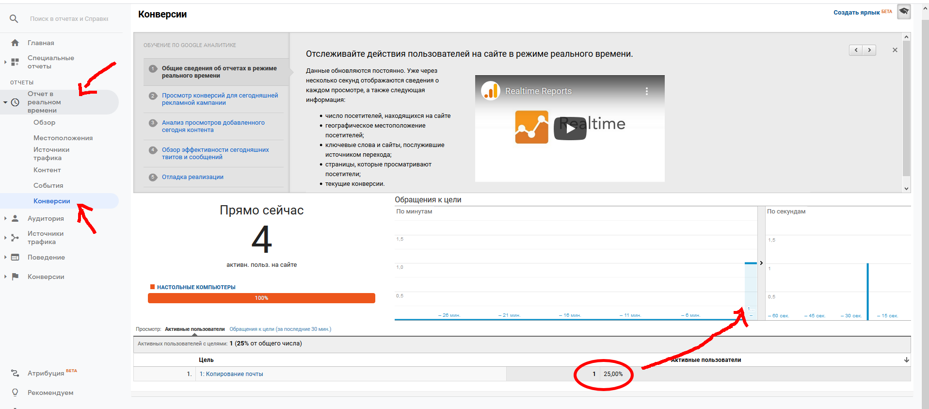отчет в реальном времени Google Analitics
