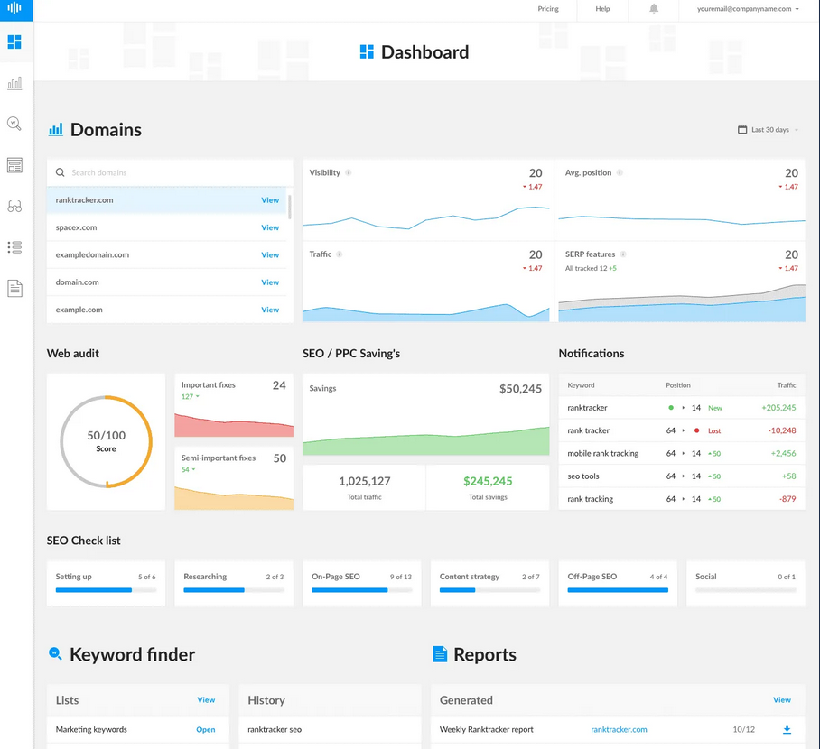 панель ранктракер