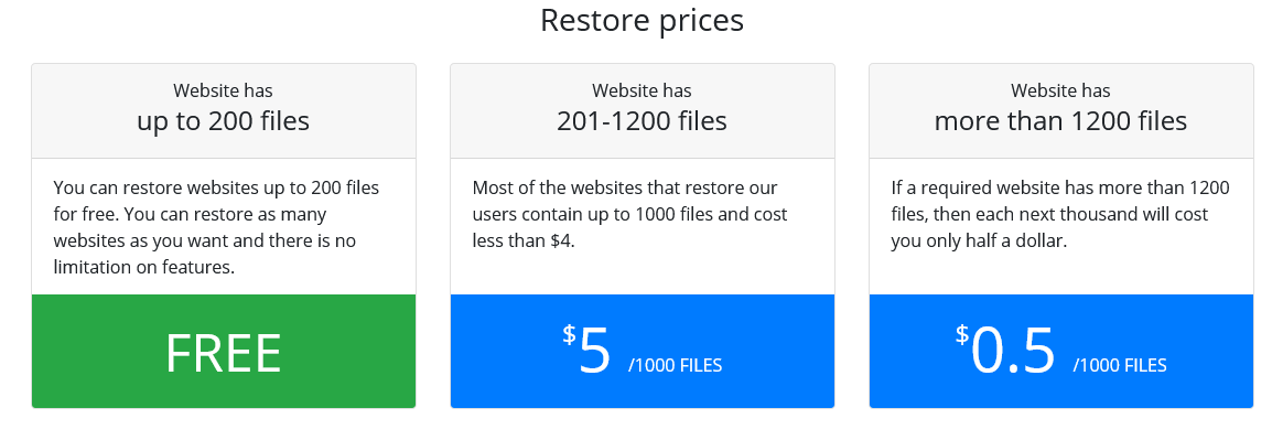 Restore prices