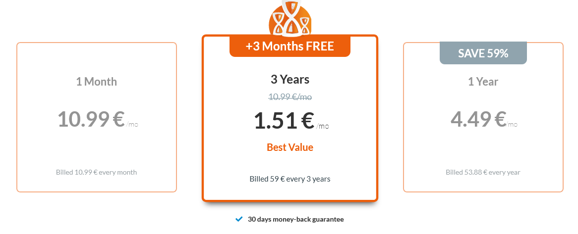 zanmate vpn plan