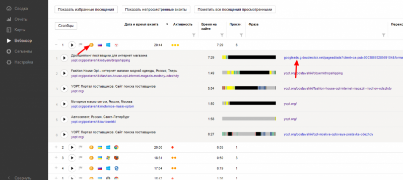 переходы по рекламе в метрике