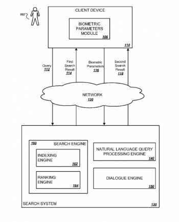 BIOMETRIC PARAMETERS module