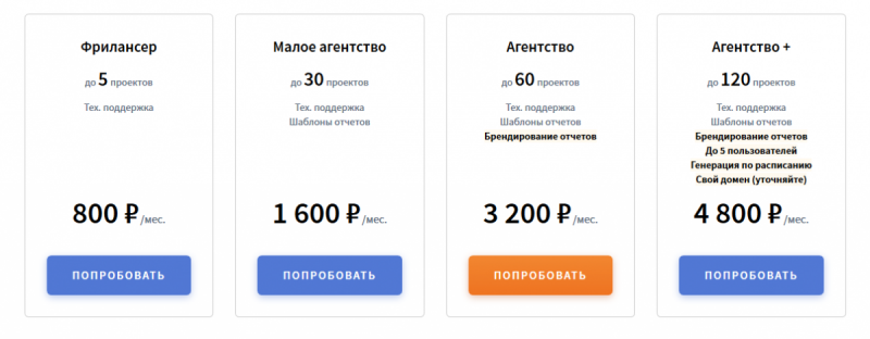 reportkey_generator_otchetov_dlya_internet_marketologov_i_menedzherov.png