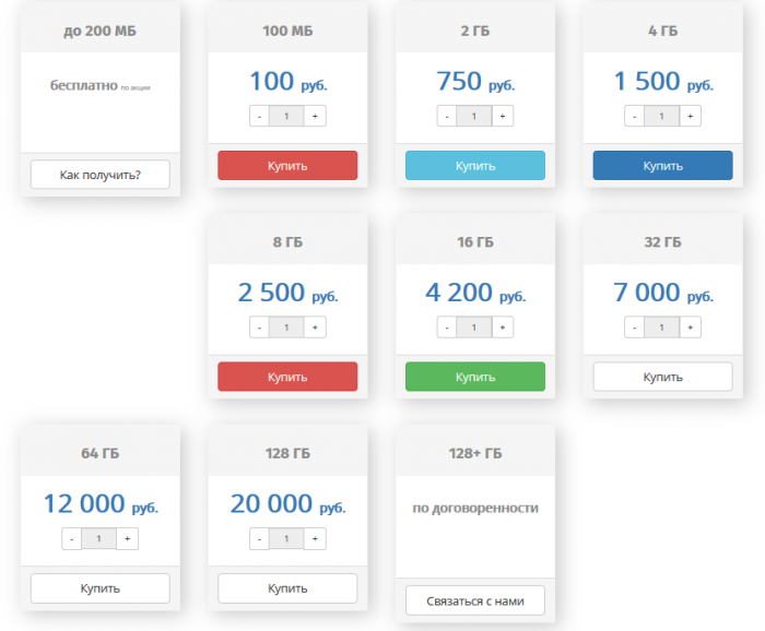 OptiPic – сервіс оптимізації зображень