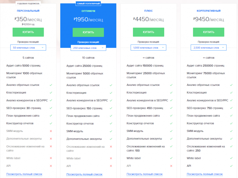 оплата по подписке