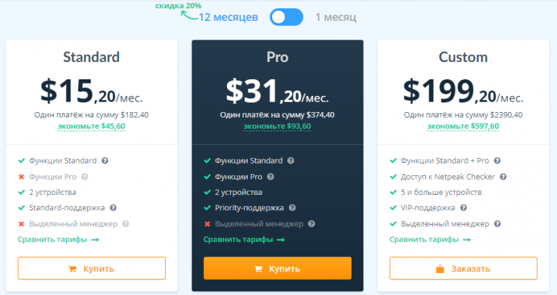 тарифы НетПик спайдер