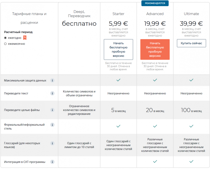 deepl_price.png