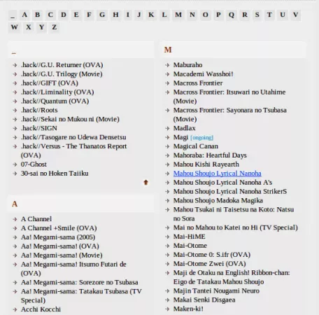 Алфавитный список категорий (Glossary) в Drupal 7