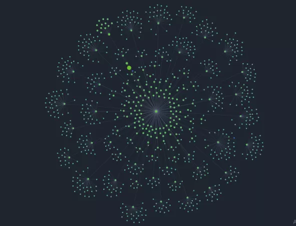 Визуализация структуры сайта в Website auditor