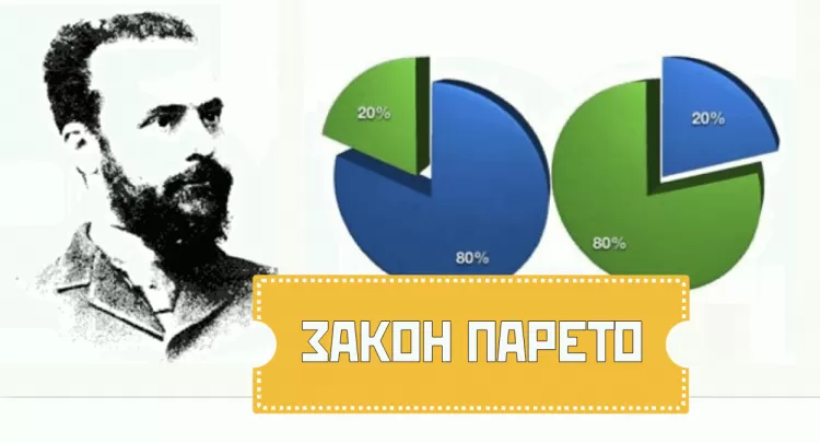 Застосовуємо закон Парето у SEO